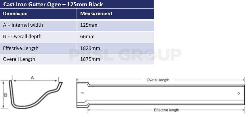 125mm Cast Iron Ogee Black Dimensions