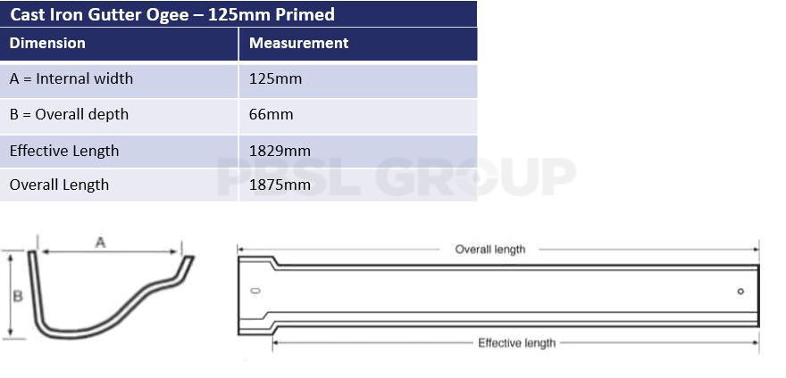 125mm Cast Iron Ogee Primed Dimensions